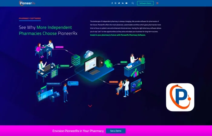 PioneerRx